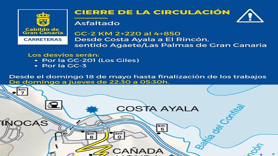 Sanering van de GC-2 leidt tot volledige afsluiting in de richting van Las Palmas